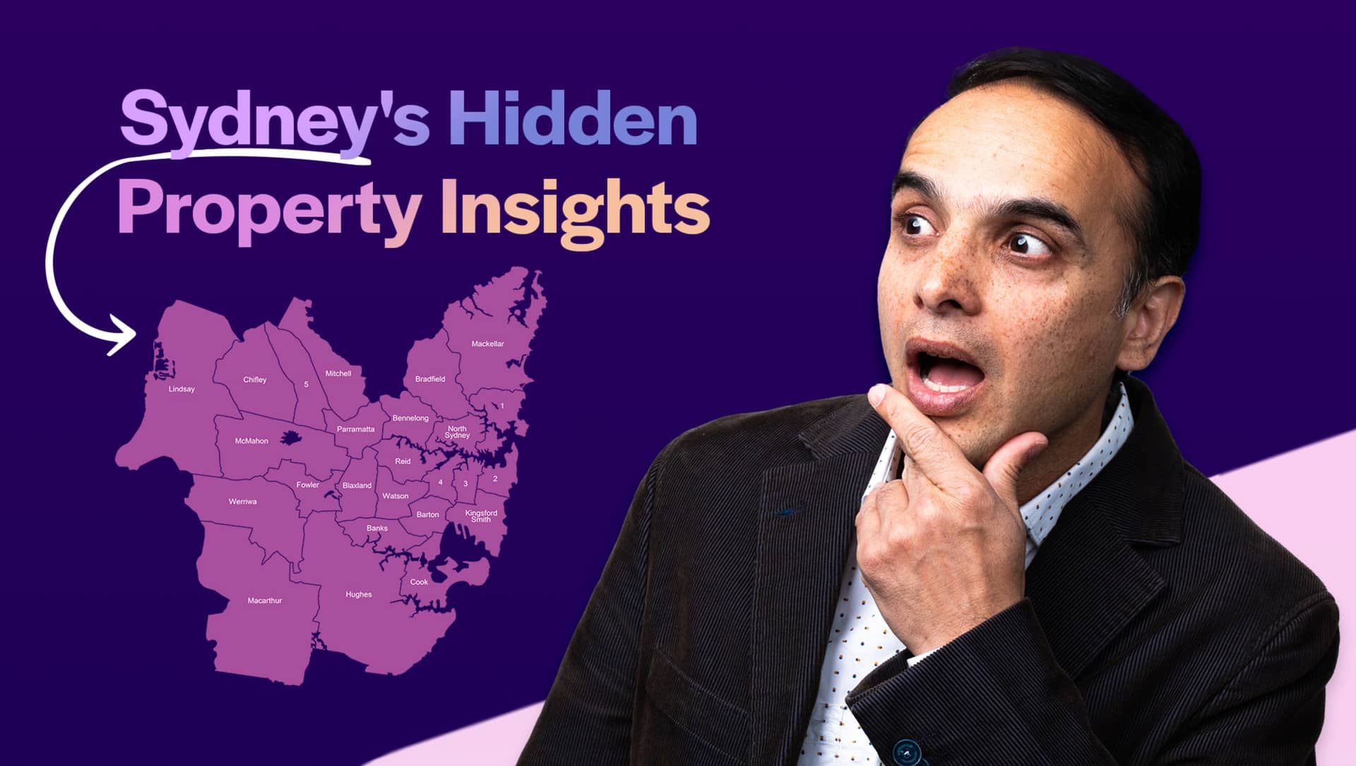 Sydney – State of Investment | Property Market Outlook 2026 | EP 26